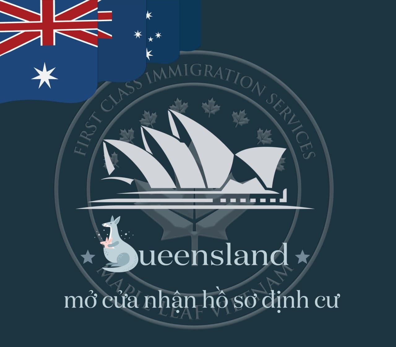 Từ ngày 29/07: Tiểu bang Queensland mở cửa chương trình định cư diện tay nghề