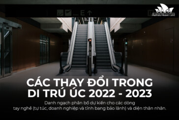 NHỮNG THAY ĐỔI TRONG LUẬT DI TRÚ ÚC 2022 – 2023