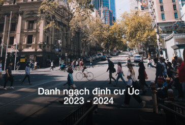 DANH NGẠCH ĐỊNH CƯ ÚC 2023 – 2024