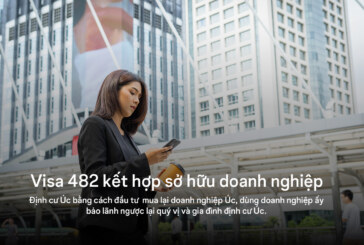 Visa 482 kết hợp sở hữu doanh nghiệp