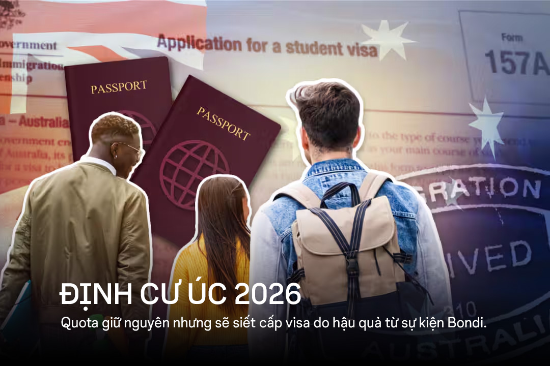 Định cư Úc 2026